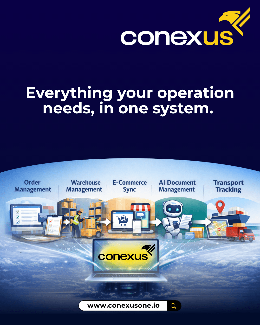 Performance Campaign